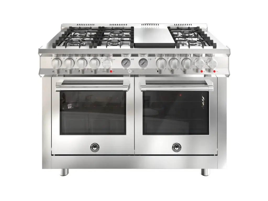 Magna 1200 — painel superior